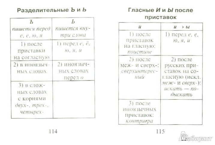 Справочник по русскому языку для подг.к ОГЭ и ЕГЭ дп