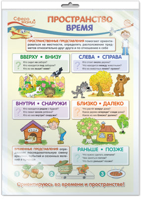 *ПО-13369 ПЛАКАТ А3 В ПАКЕТЕ. Пространство. Время Математика в начальной школе (в индивидуальной упаковке с европодвесом и клеевым клапаном)