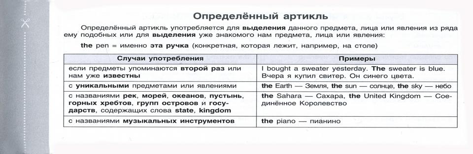 Anglais язык: пишем без ошибок. Шпаргалка на все случаи жизни