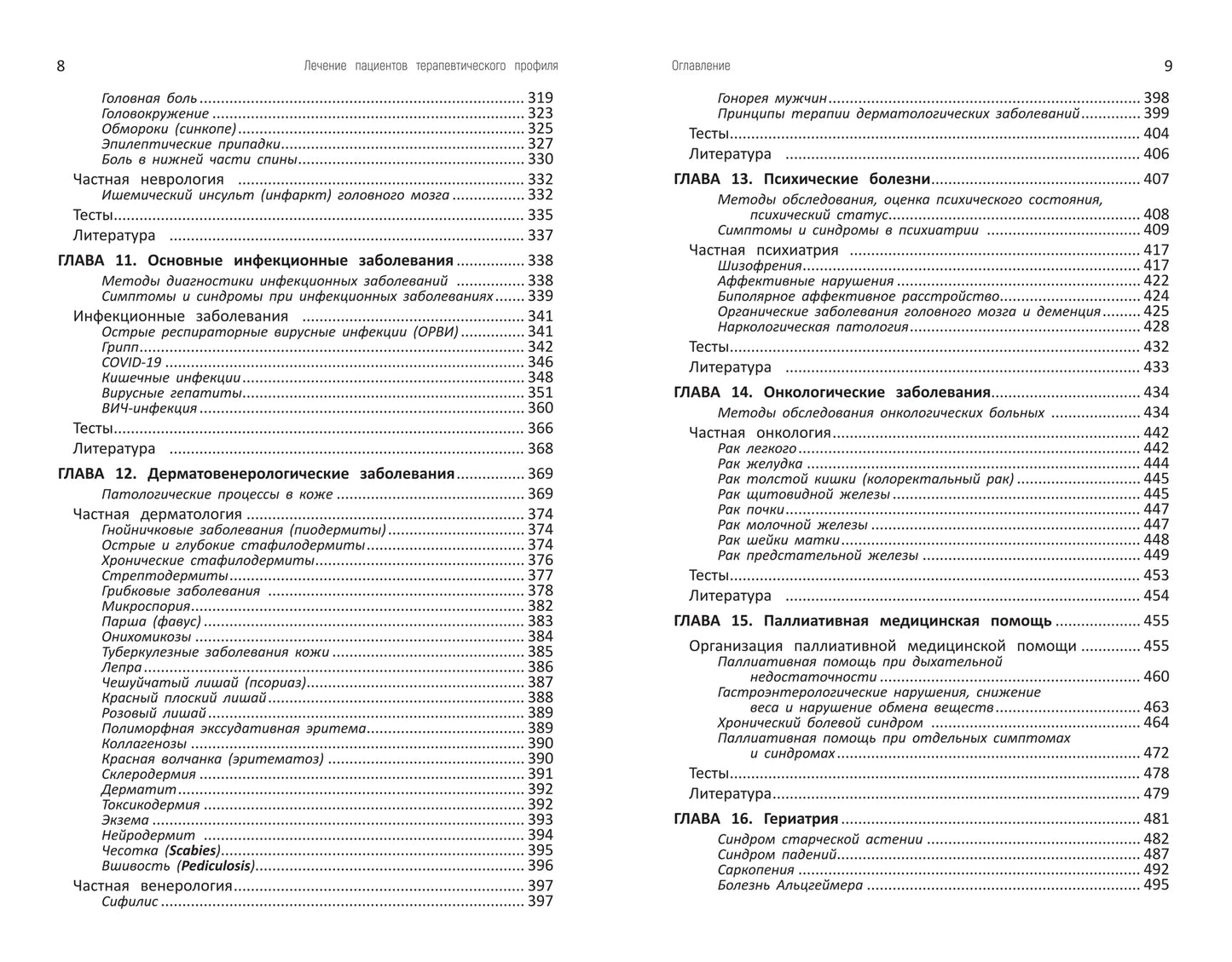 Profil des patients thérapeutiques