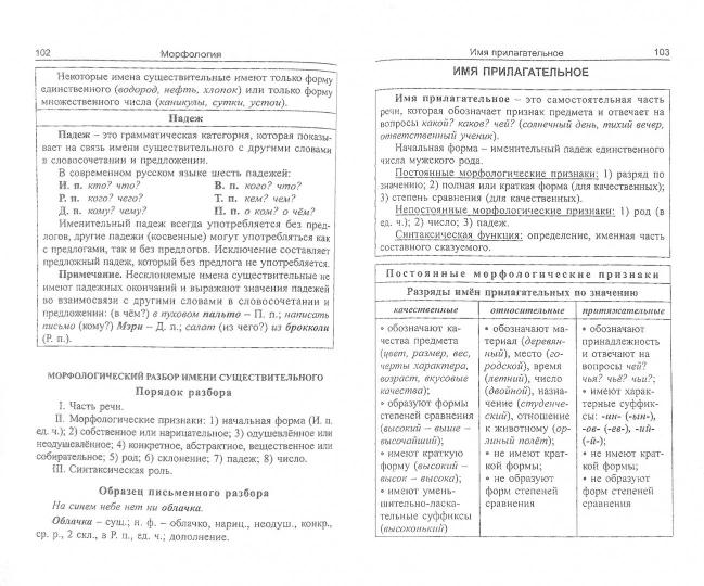 Русский язык