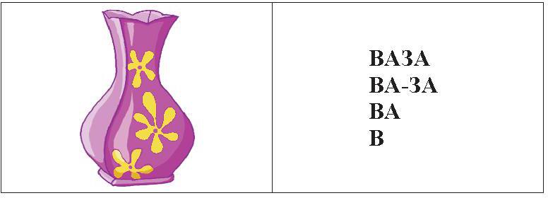 Cornev. La prise en charge des enfants et des groupes d'enfants risque de provoquer des distractions. 4-5 lettres. Уч.-мет. пос. (ФГОС)