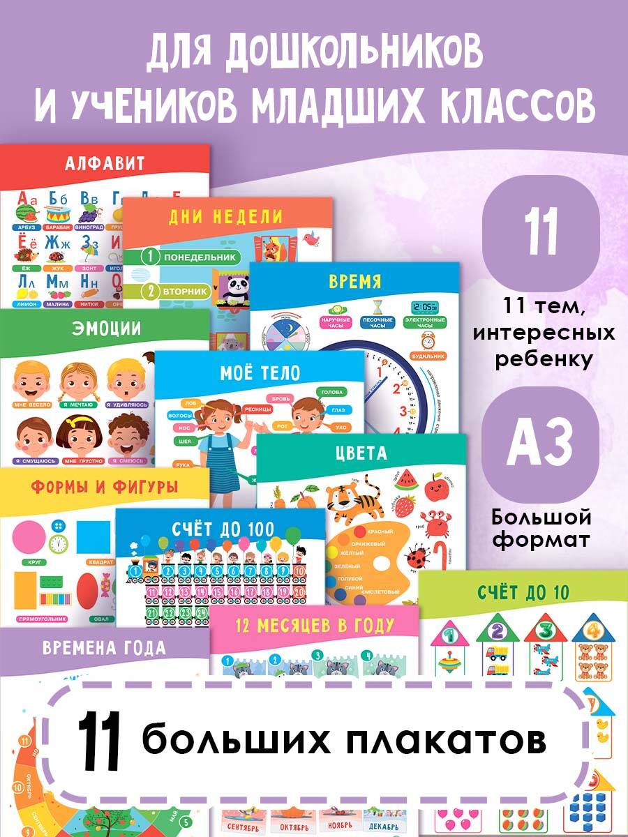 11 grandes plaques d'immatriculation pour votre enfant. Всё что нужно знать