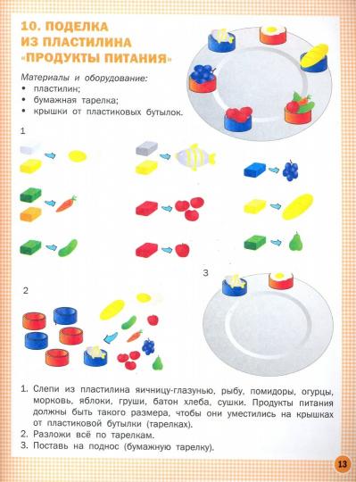 РТ Технология 4 кл. Рабочая тетрадь (тетрадь творческих работ и проектов) (Изд-во ВАКО)