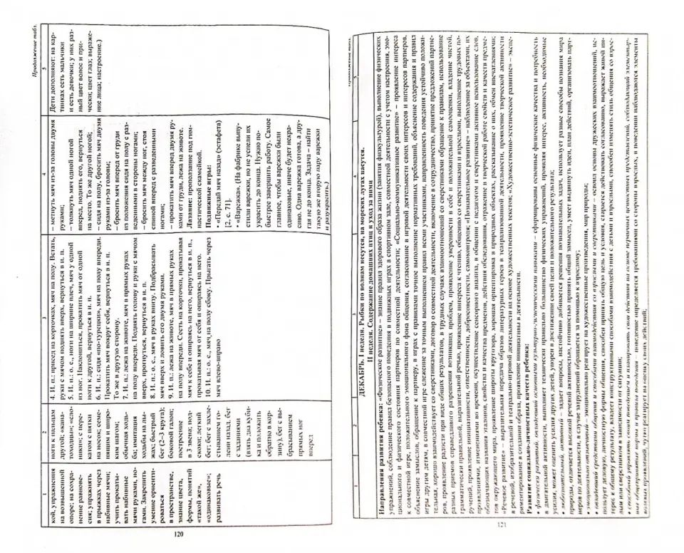 Физичес.развитие. План.работы по осв.обр. 4-7 lettres