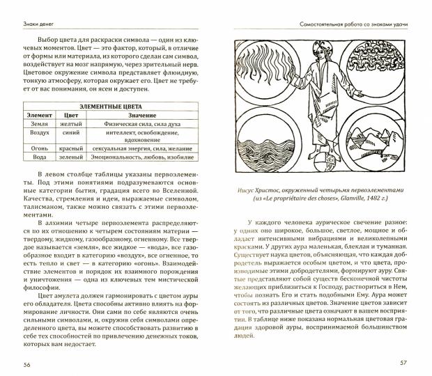 Знаки денег (обл)