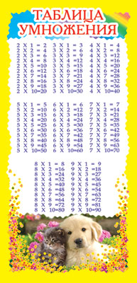 ШМ-4610 Карточка-шпаргалка. Tableau d'information (format 61x131 mm)