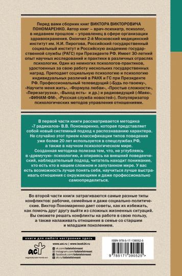 Методика 7 радикалов. Практическая психология