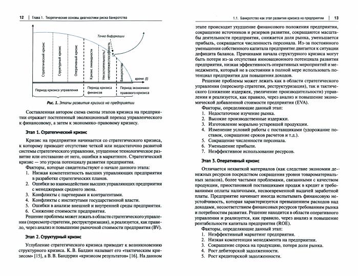 Diagnostic des risques bancaires. Монография.-М.:Prospect,2022.