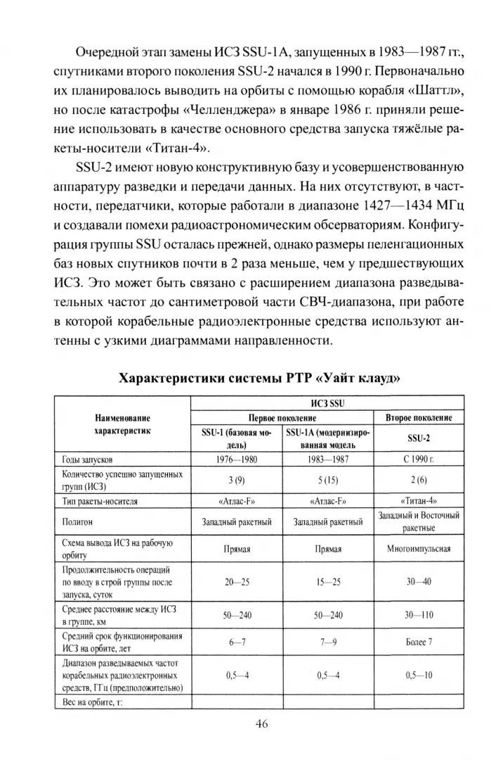 C'est un peu pour le cosmos. СВО и "космическое" оружие будущего