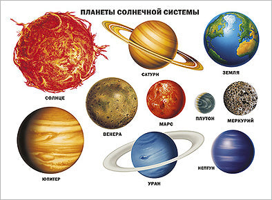 ПЛАКАТ. ПЛАНЕТЫ СОЛНЕЧНОЙ СИСТЕМЫ