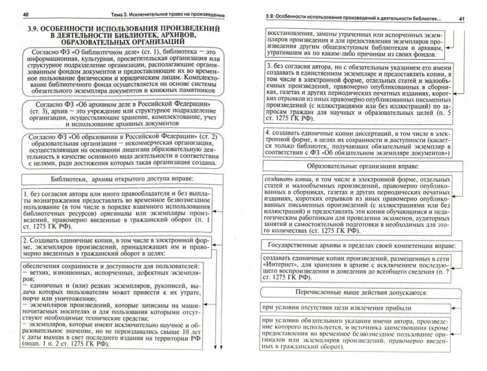 Авторское право в схемах.Уч.пос.-М.:Проспект,2021. /=208327/