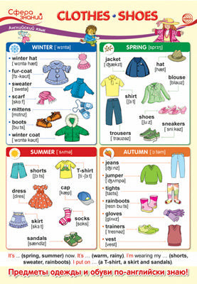 ПО-14149 Плакат А3. Английский язык в начальной школе. Clothes. Shoes
