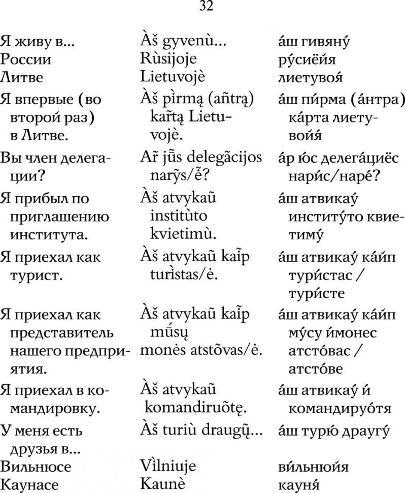 Русско-LITовский разговорник. (карм. format)