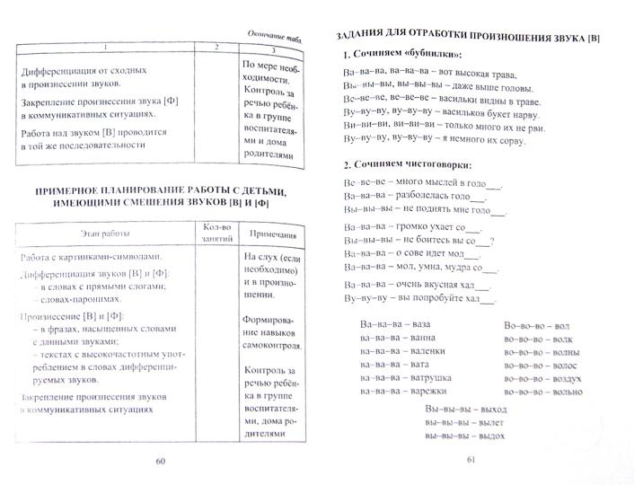Автоматизация и дифференциация звуков. Упражнения