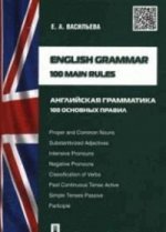 English grammar.100 main rules.Анг.гр-100осн.прав