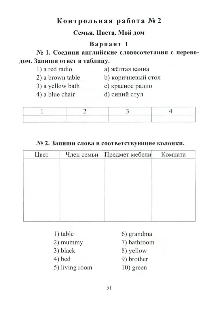 ФГОС Английский язык. 2 класс.Поурочный тематический контроль. УМК Н. И. Быковой, Дж. Дули, М. Д. Поспеловой, В. Evans. 63 pièces. Filimonova V. N