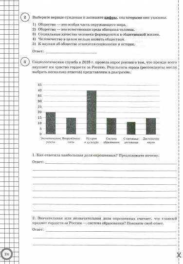 ВПР. ЦПМ. СТАТГРАД. Обществознание. 6 кл. 10 вариантов.ТЗ. / Букринский. (ФГОС),