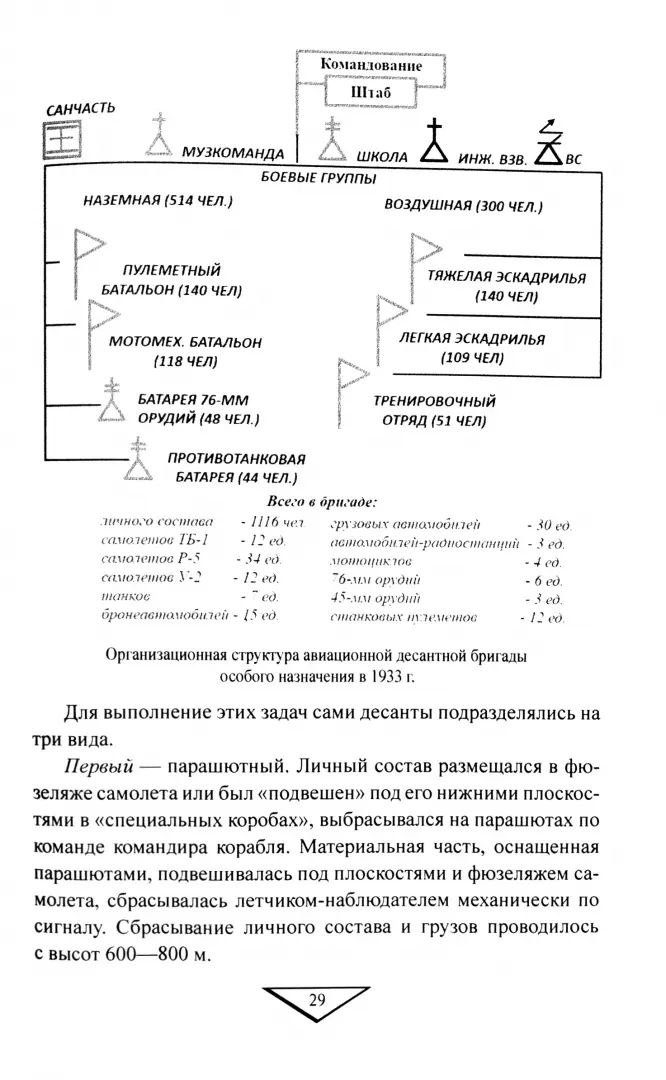 ХХ NEW Удар с неба. Vos cadeaux à XX semaines (12+)