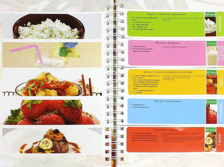 Diete Eleny Malyshevoy