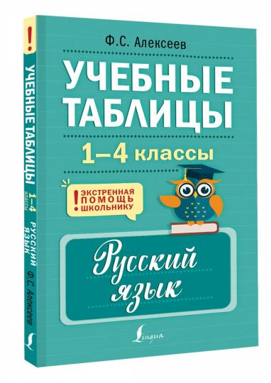 Учебные таблицы. Русский язык. 1-4 classes