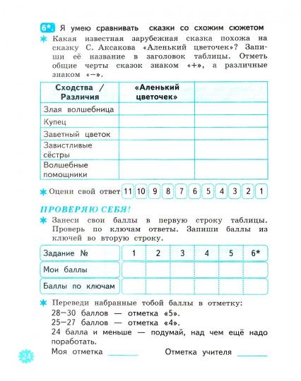 УМКн. ТЕТРАДЬ УЧЕБНЫХ ДОСТИЖЕНИЙ. ЛИТЕРАТУРНОЕ ЧТЕНИЕ. 4 КЛАСС. КЛИМАНОВА,ГОРЕЦКИЙ. ФГОС (к новому ФПУ)