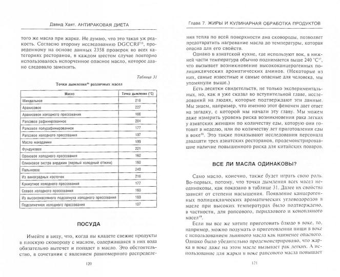 Антираковая диета. Продукты, которые мы должны есть, чтобы защититься от опасного недуга