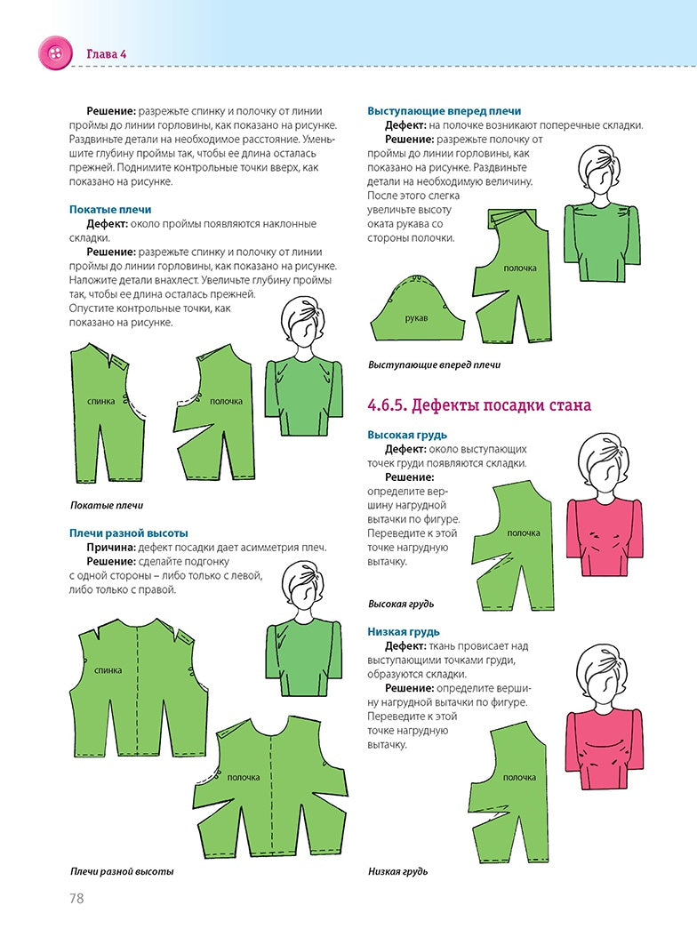 Burda Мое хобби – шитье. Полноразмерные выкройки юбки,брюк и жакета размеров 42-52. Coût. Лейбова К.