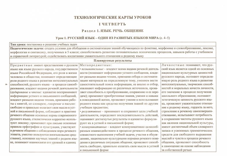 ФГОС Русский язык. 6 класс. Технологические карты уроков по учебнику М. Т. Баранова, Т. А. Ладыженской, Л. А. Тростенцовой. I полугодие. 157 стр. (Формат А4). (М.: Просвещение, 2016).