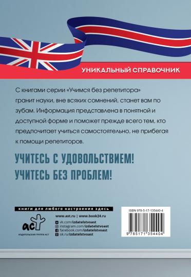 Vous avez parlé à un anglais. Уникальный справочник