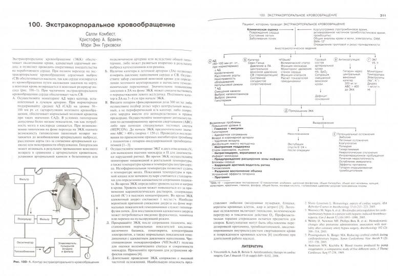 Анестезиология в схемах и таблицах. Бриди Л.Л., под ред. Овечкина А.М.