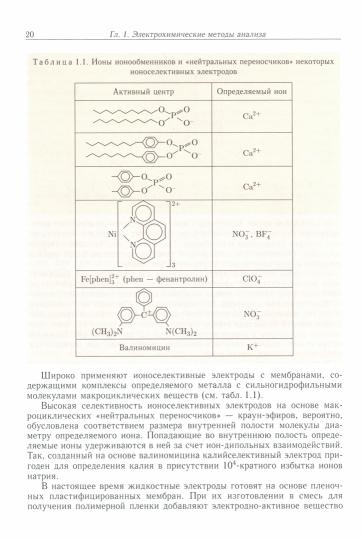 Аналитическая химия. (В 3 томах). Том 2: Инструментальные методы анализа. Ч.1