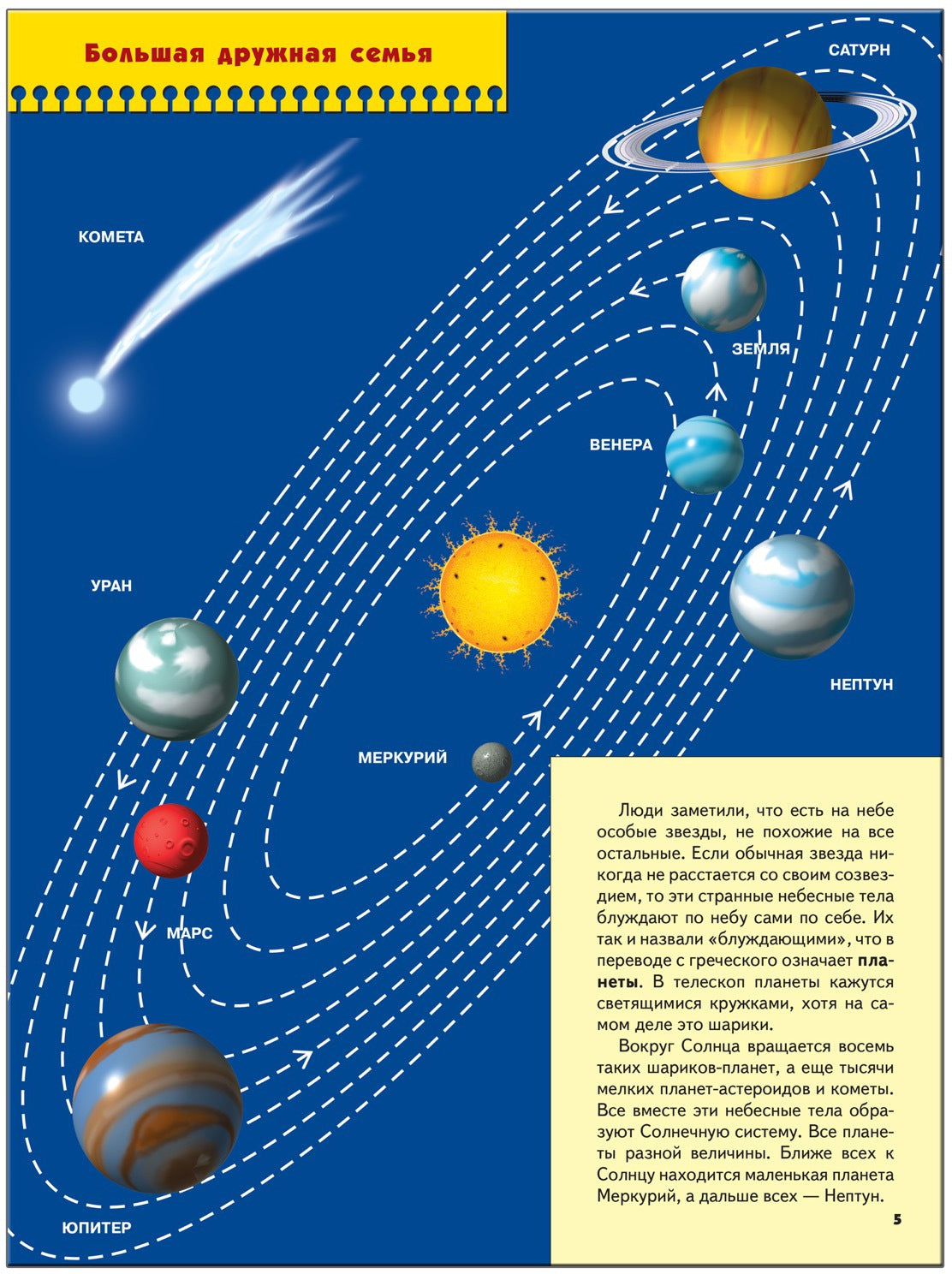 ШСГ Пятый год обучения. Beaucoup de monde et de planètes