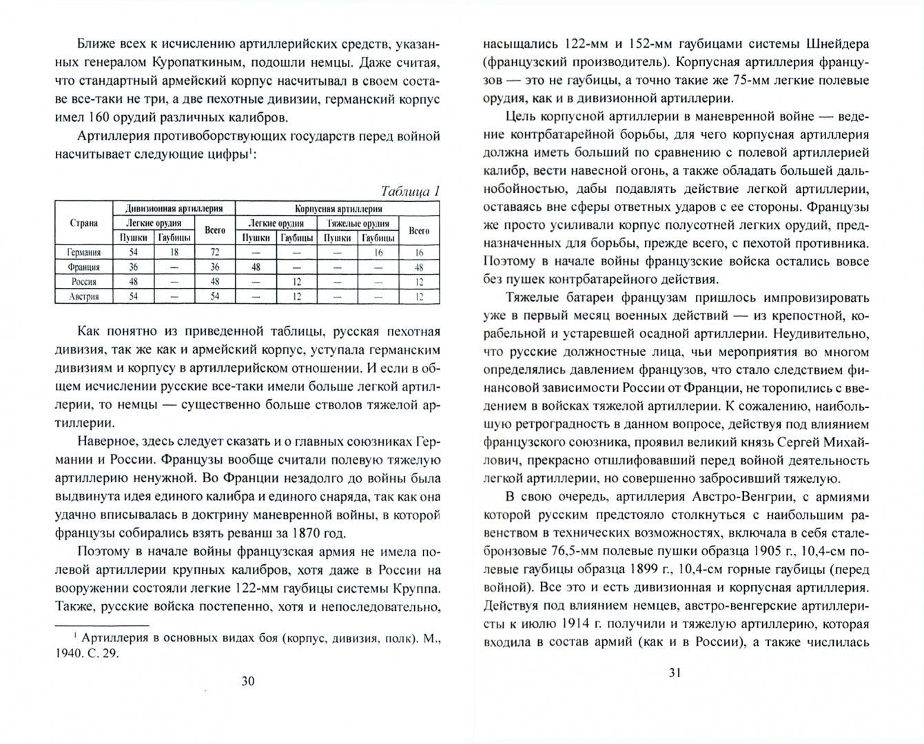 Русская артиллерия Первой мировой