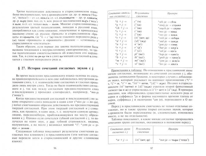 Старославянский язык : учеб. je peux