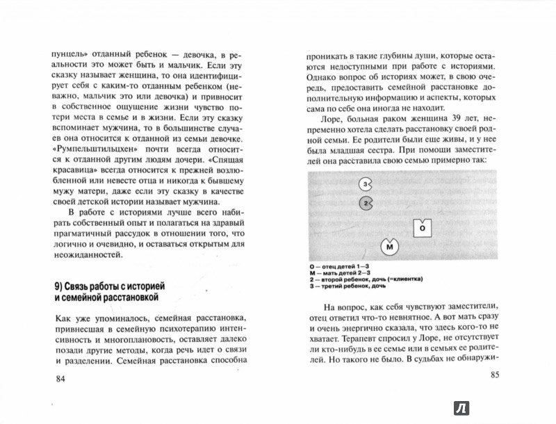 Et bien, c'est vrai, c'est moi. Histoires de maladies et de drogues dans la thérapie systémique et phénoménologique. Шнайдер Я.Р.