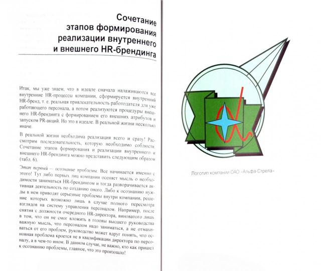 HR-брендинг. Как повысить эффективность персонала. Мансуров Р.Е. BHV