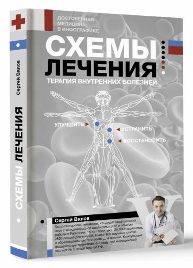 Схемы лечения. Thérapie pour les femmes