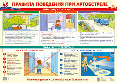 ПЛ-15161 Plaque A2. Правила поведения при артобстреле