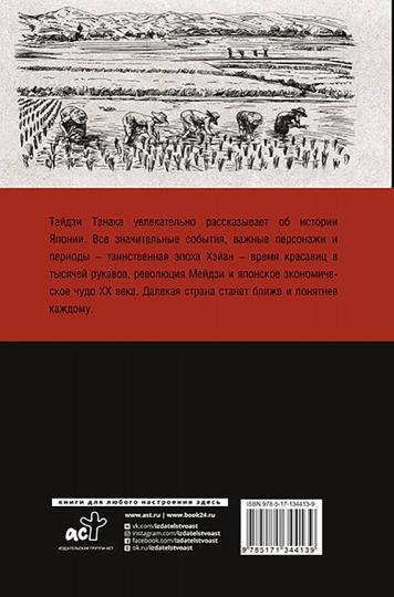 Япония. L'histoire de la Pologne