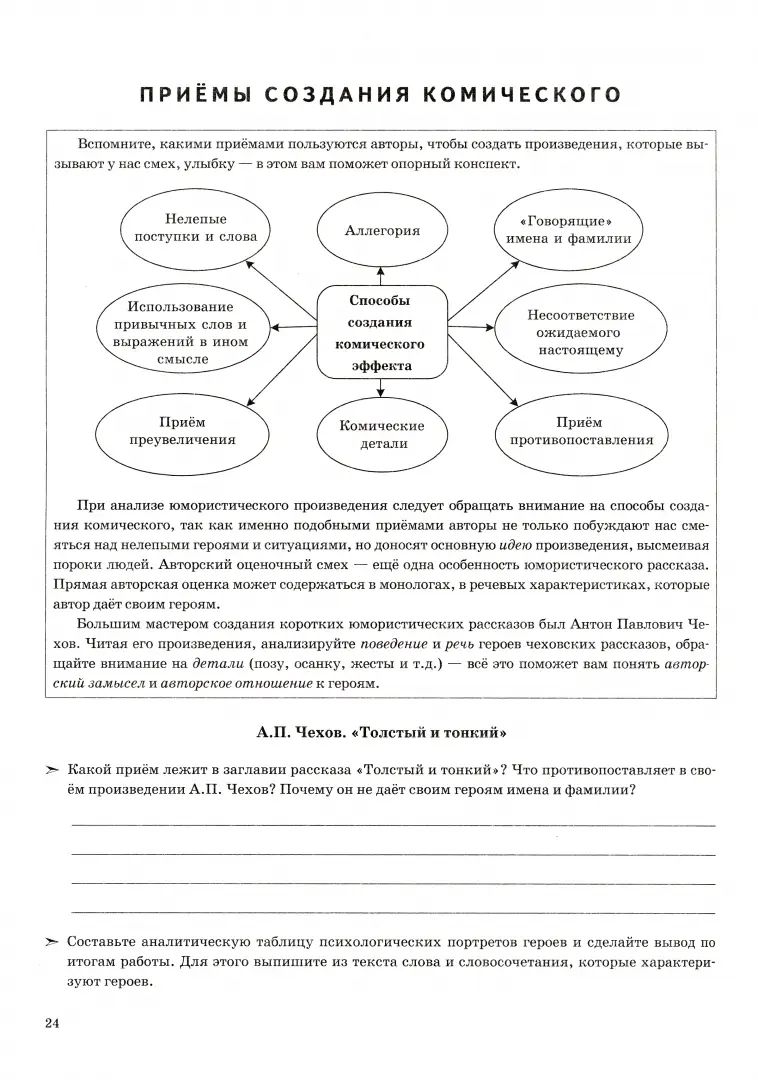 УМК. УЧИМСЯ АНАЛИЗИРОВАТЬ ХУДОЖЕСТВЕННЫЕ ПРОИЗВЕДЕНИЯ. 6 КЛАСС. КОРОВИНА. ФГОС НОВЫЙ (к новому учебнику)(Экзамен)