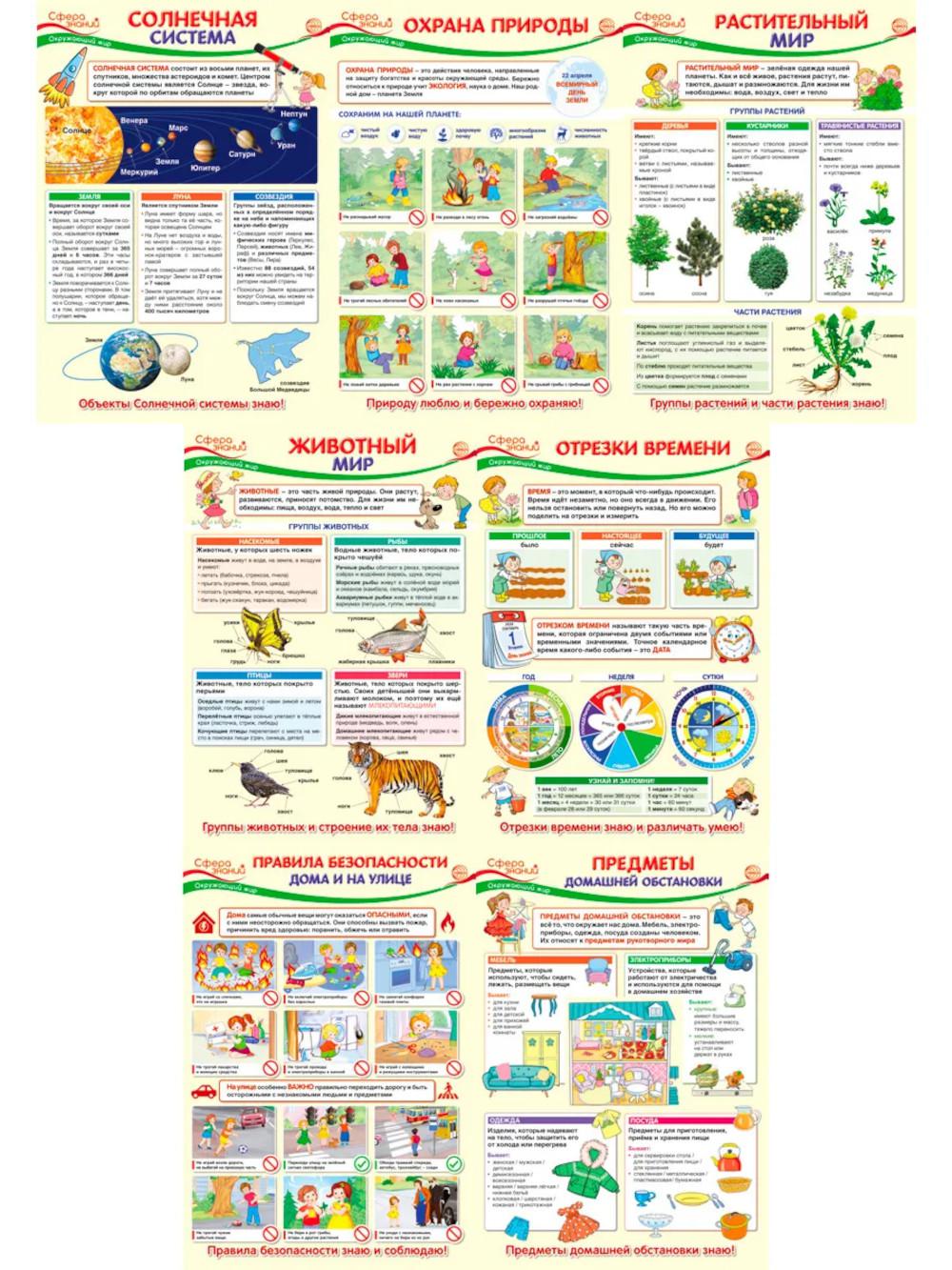 *КБ-17245 Plaques complexes A3. Plaques de commande pour 1 classe (7 pièces)