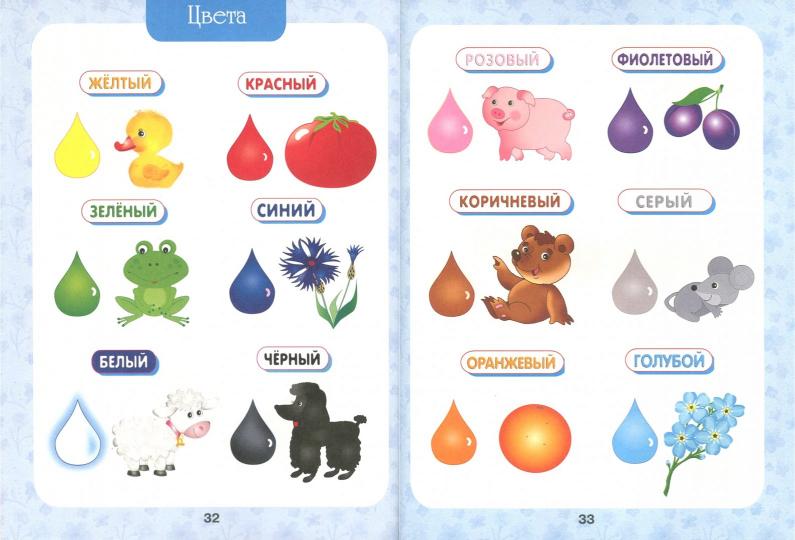 Первая книга малыша. Encyclopédie pour bébé