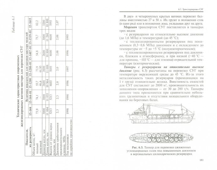 Système de projection de gaz