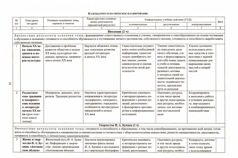 Littérature. 11e classe : élaboration d'un programme et de cartes technologiques pour l'établissement S. A. Зинина, В. A. Chalmaeva. 367 pièces. (Format A4)