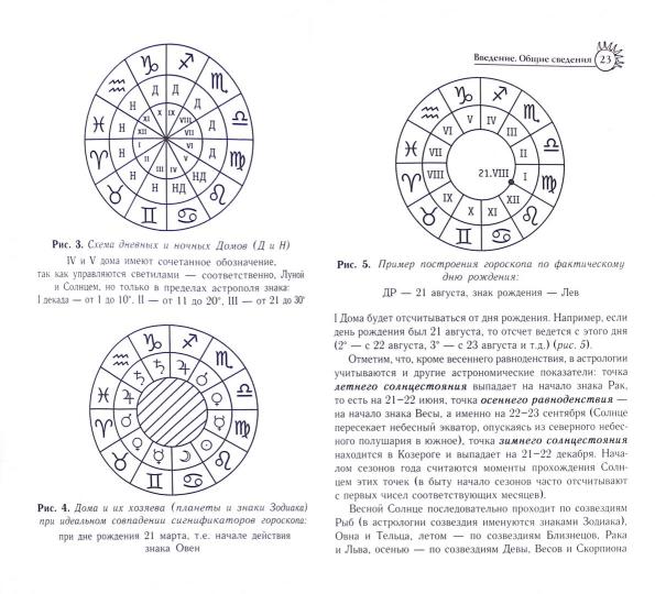 Семейный астролог: советы и рекомендации