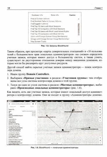 Gestionnaires de fichiers Active Directory