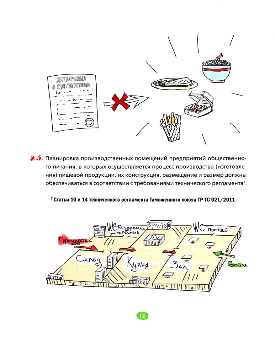 Безопасный ресторан 2.0: новые санитарные правила в картинках