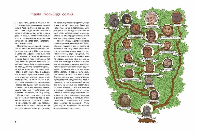 Как менялся человек