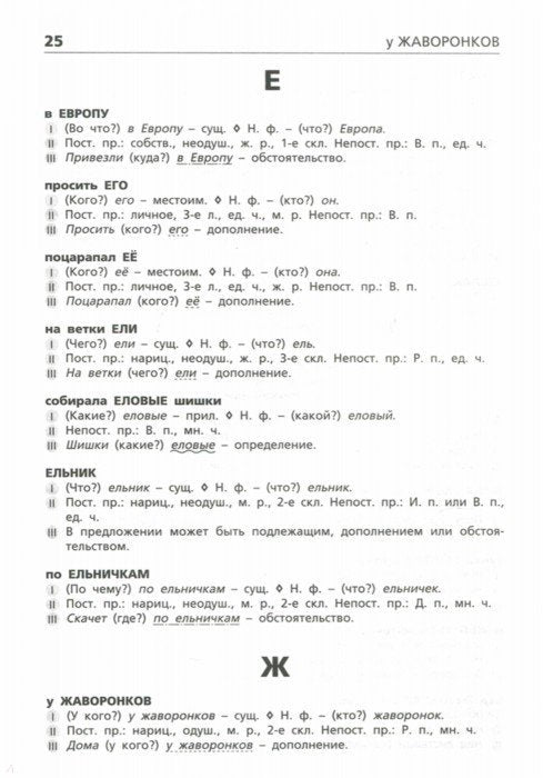 ШС Морфологический разбор слова. (ФГОС) /Клюхина.